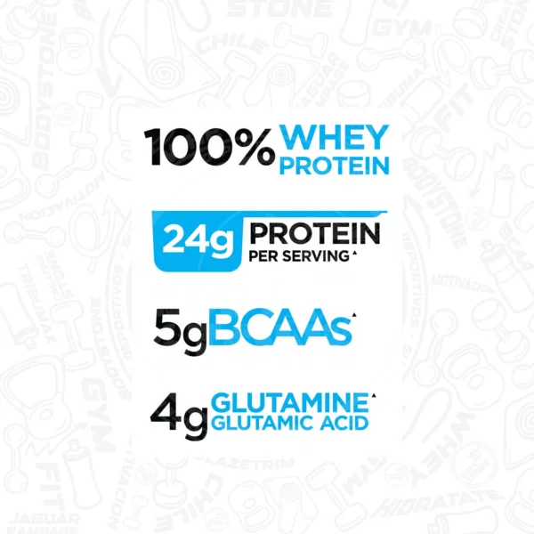 Rule One Whey Blend 5 lb Proteína