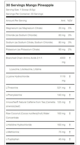 625362-MLU69934904275_062023 Amino Stim Usn Aminos Eaas Bcaas Cafeína 30 Servicios Sabor Blue Raspberry