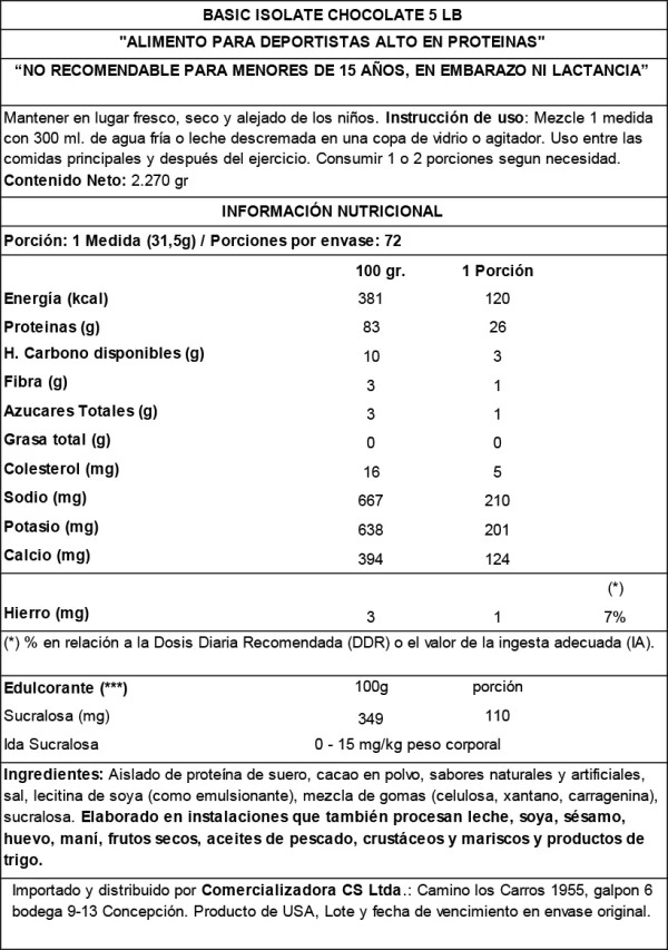 627412-MLC87315134694_072025 Basic Supplements Basic Whey Isolate Polvo 5lb sabores