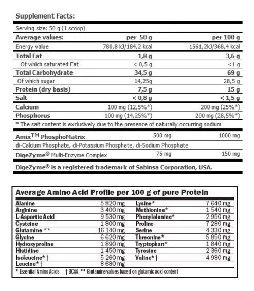 628165-MLC73965586831_012024 Carbojet Gain (c/ Vitargo) 4,9 Lbs Amix