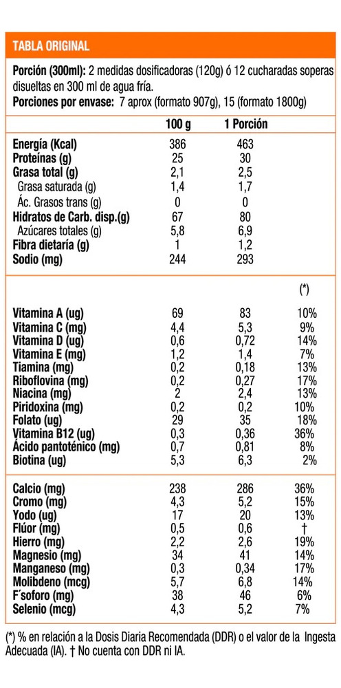 Integralmédica Nutri Whey Protein 1.8 kg