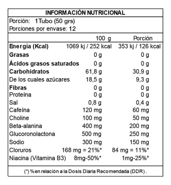 636494-MLC87718315831_072025 Nutrend Carbo Snack Energy Gel 12unid Tubo Cola Cafeina