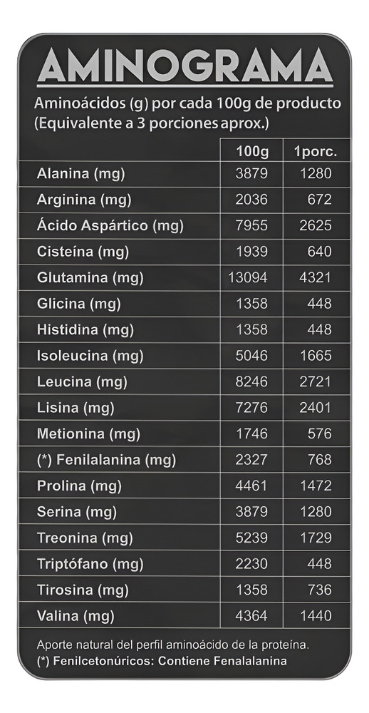 Fit Protein 4.4lb Grizzly Bear + Shaker Disponible