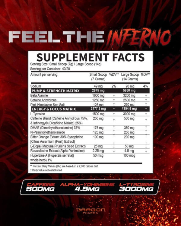 Dragon Pharma Venom Inferno 40 Sv