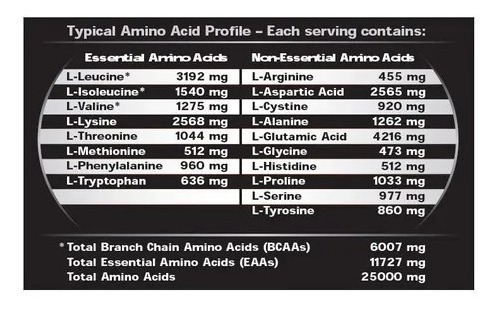 Prostar 100 % Whey Protein 5 Lbs sabores