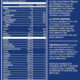USN BlueLab 100% Whey 4.5 lb Proteína