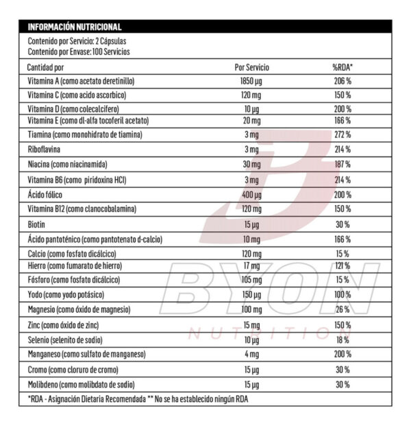 BioTechUSA One-A-Day 100 Tabletas
