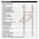 BioTechUSA One-A-Day 100 Tabletas