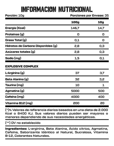 Pre Entreno No-explosive 35serv Fast Nutrition
