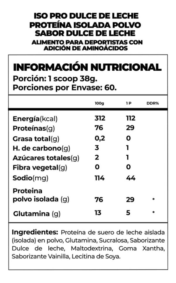 709612-MLC73915532752_012024 Isopro Whey Protein Isolate 5 Lbs / 60 Serv Greatlhete