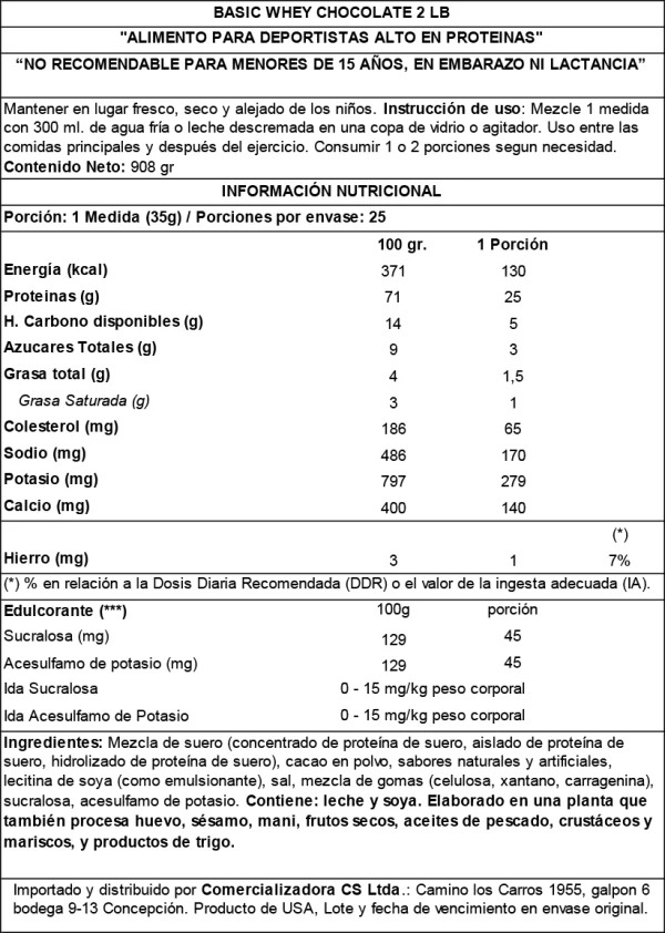 739661-MLC89665990630_082025 Whey Protein Blend Basic 2 Lb sabores