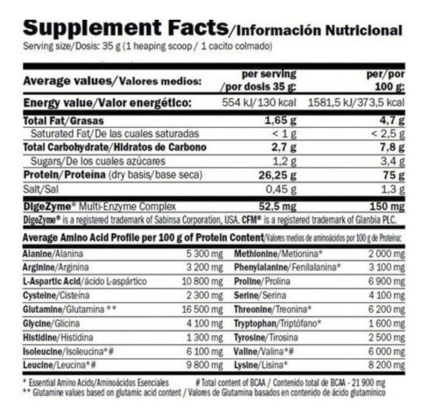 Whey Pro Fusion 5.1 Lbs Amix sabores