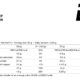 BioTechUSA Beef Protein 1816g Proteína