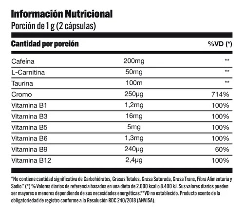 Termogenico Adiplex Burn 60 Caps