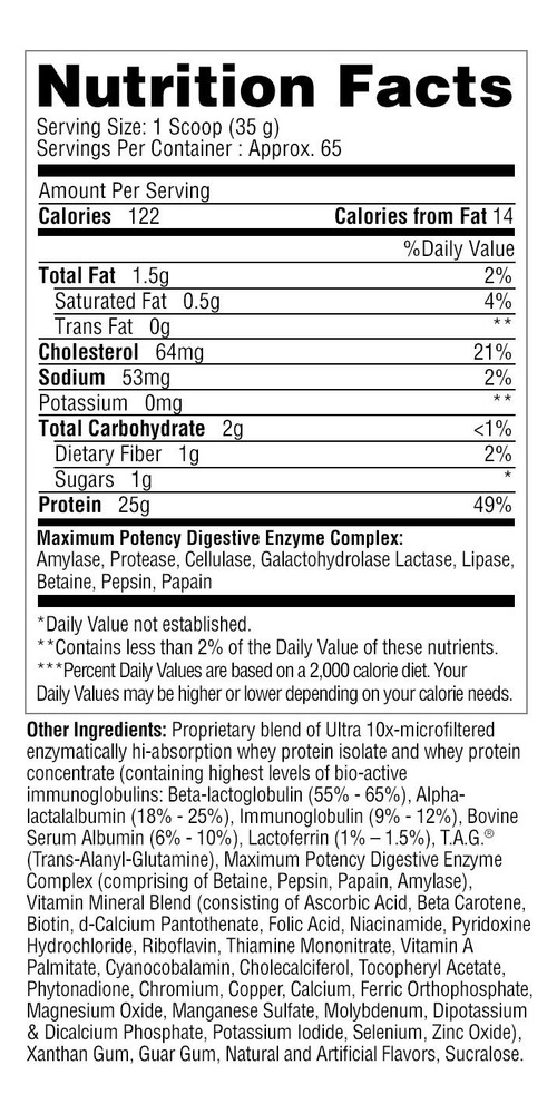 Metabolic Nutrition Protizyme 4 lb Proteína
