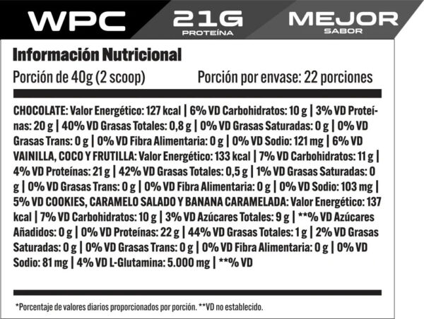 100% Premium Whey Protein Concentrate 900g Xpro