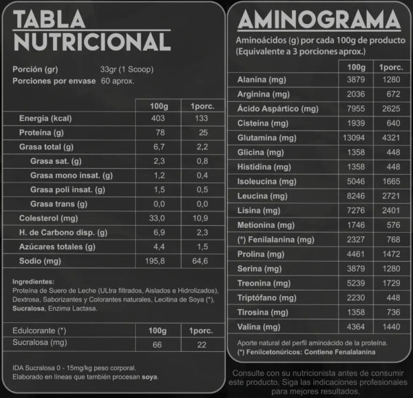 Proteína Whey Grizzly Bear 2kg Mora Crema 60srv
