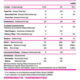 Supra 100% Iso Whey Woman 2 lb Proteína