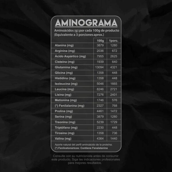 Fit Protein 4.4lb Grizzly Bear + Shaker Disponible