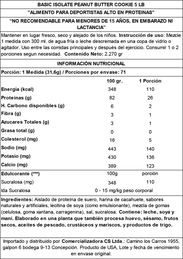 795383-MLC87644416029_072025 Basic Supplements Basic Whey Isolate Polvo 5lb sabores