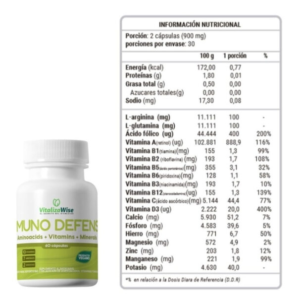 Inmuno Defense ( 60 Capsulas)