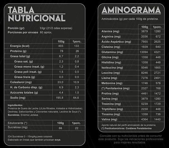 Fit Protein 4.4lb Grizzly Bear + Shaker Disponible