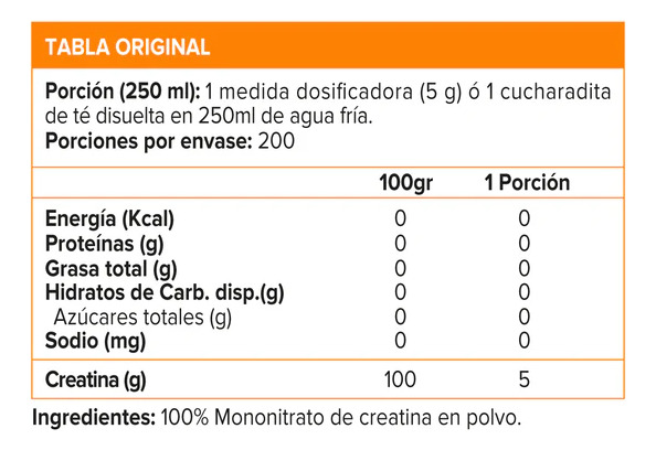 Creatina Monohydrate Nutrex 1 Kg /200serv