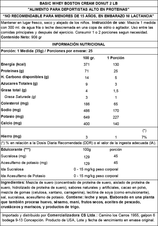 839091-MLC90040884943_082025 Whey Protein Blend Basic 2 Lb sabores
