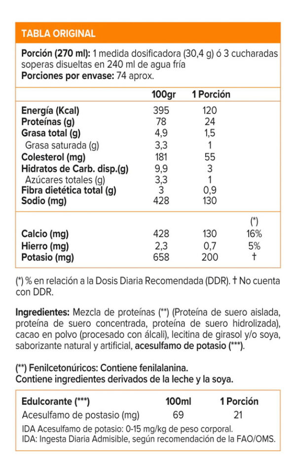 848959-MLC74108413979_012024 Whey Gold Standard 5 Lbs ( Envio Gratis)
