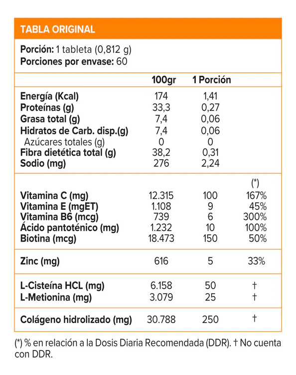 Shn Biotin - 60 Tabs Sabor Sin Sabor