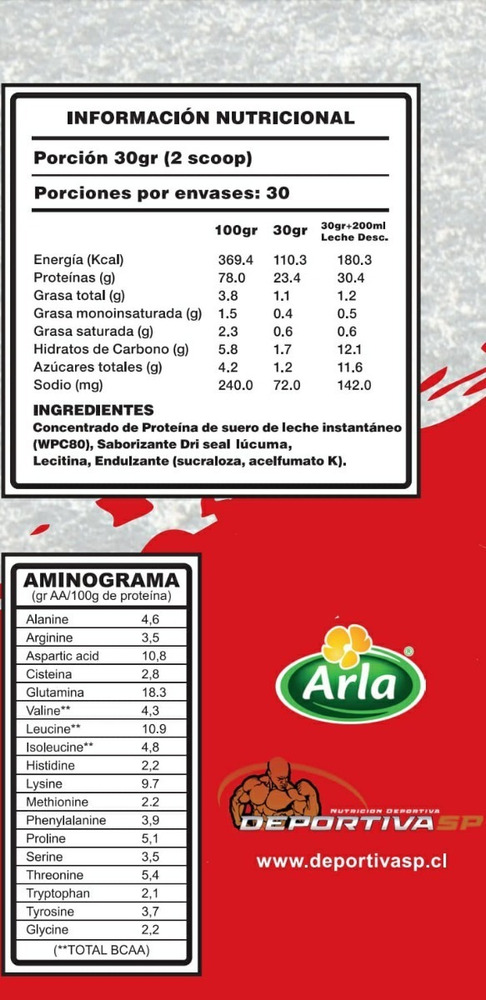 WPC80 Whey Protein 2 lb Proteína