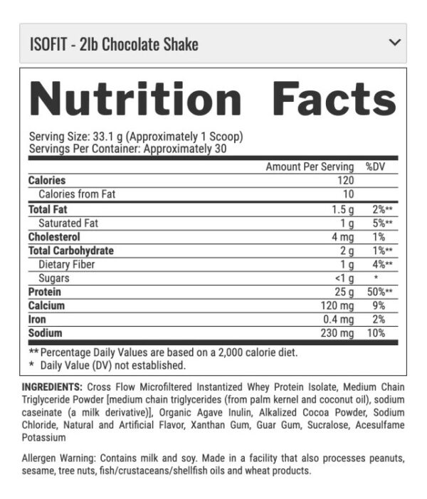 876107-MLC82395995360_022025 Nutrex Isofit Premium Dessert Whey Isolate 993g