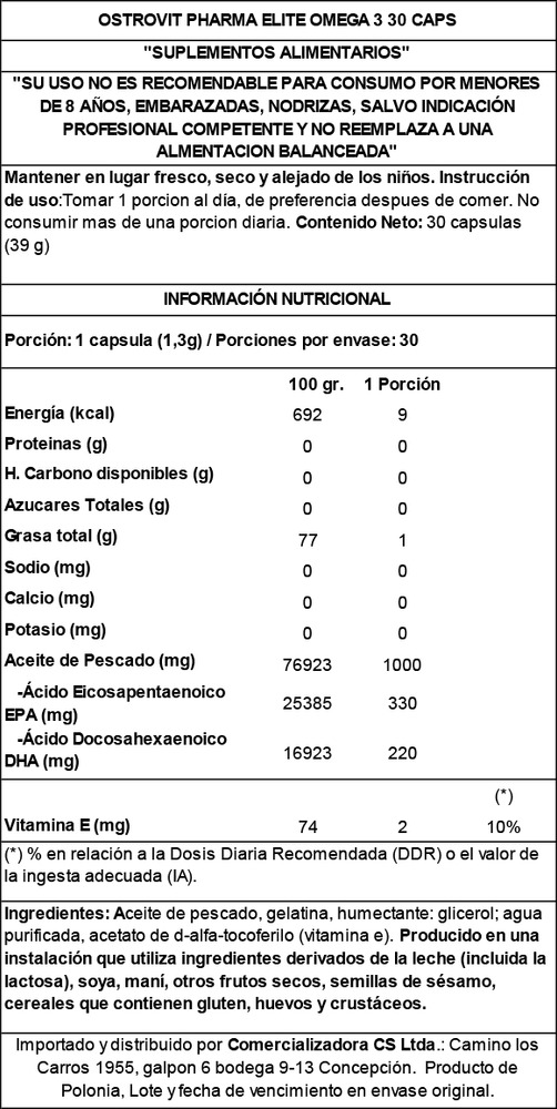 Pharma Elite Omega 3 30 Caps Frasco Pharma