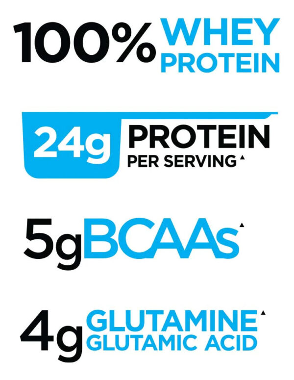 887298-MLC82375271855_022025 R1 Whey Blend Chocolate Fudge 5.02 Lb