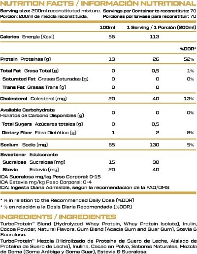 Supra 100% Iso Whey Turbo 5 lb Proteína