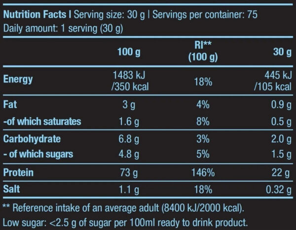 BioTechUSA Micellar Casein 2.27kg Proteína