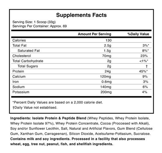 901187-MLC49407566613_032022 Nitro Tech Whey Gold 5.03 Lbs