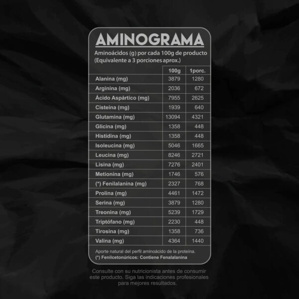 Proteína Whey Grizzly Bear 4.4lb Mantequilla De Mani