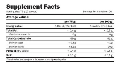 Carbohidrato Waxygo! 2kg Amix (envio Gratis )