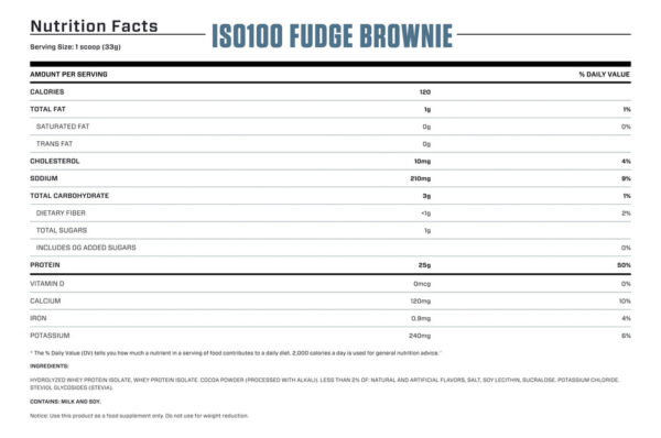 Dymatize ISO100 3 lb Proteína