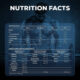 BioTechUSA Iso Whey Zero 2.27kg Proteína Sabores Surtidos
