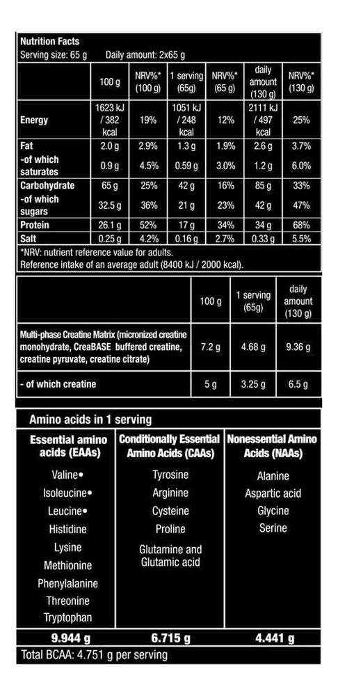 Hyper Mass 6800g Biotechusa - Sabor Cookies & Cream