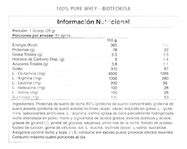 100% Pure Whey Biotechusa / 81 Serv Despacho Gratis