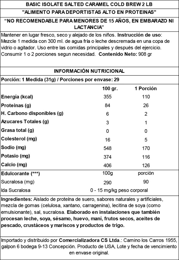 Basic Isolate 2 lb Proteína Aislada