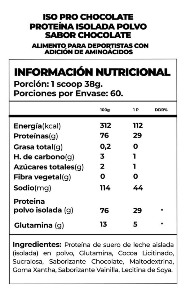 974695-MLC74018208985_012024 Isopro Whey Protein Isolate 5 Lbs / 60 Serv Greatlhete