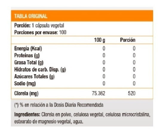 977175-MLC44063247432_112020 Chlorella Superalimento Solgar