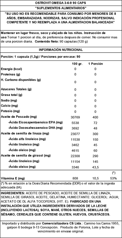 Omega 3-6-9 Ostrovit 90 Caps