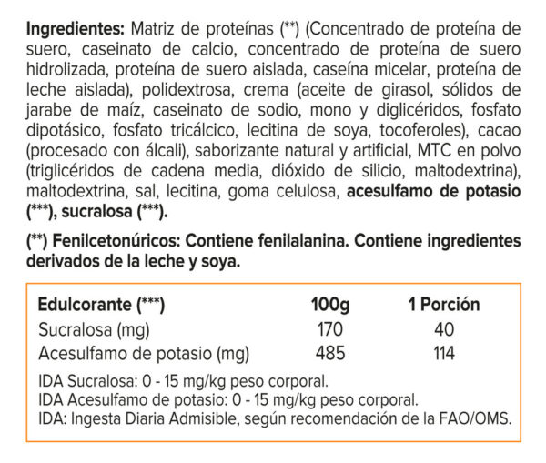Bsn Syntha-6 5 Lb Polvo Proteínas Chocolate Chocolate